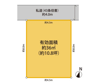 有効面積約36㎡（約10.8坪）