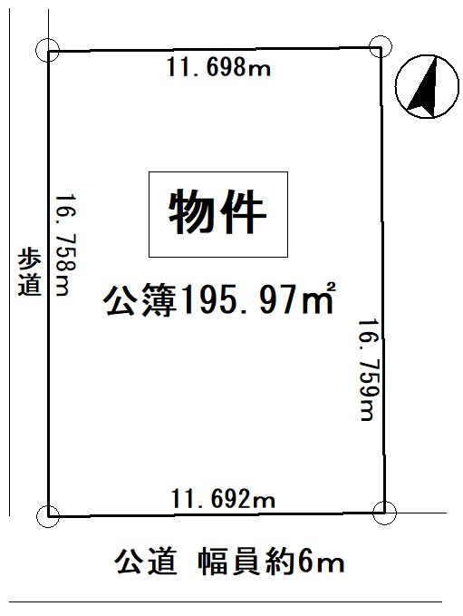 土地図