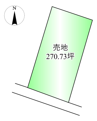 土地図