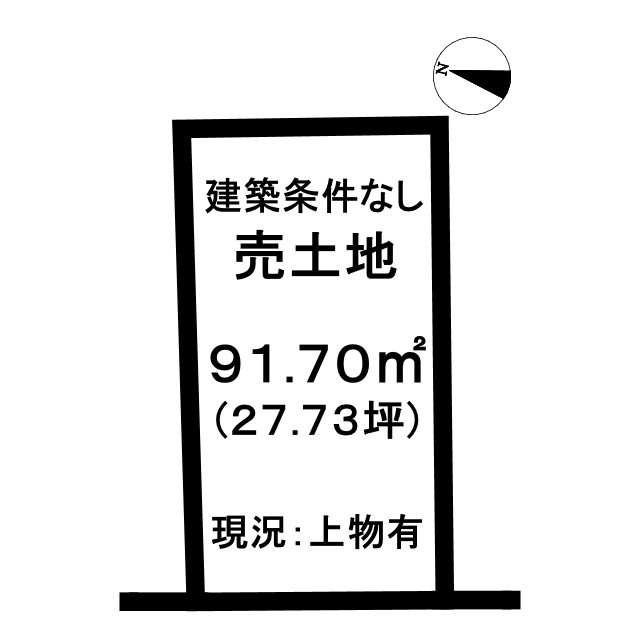 土地図