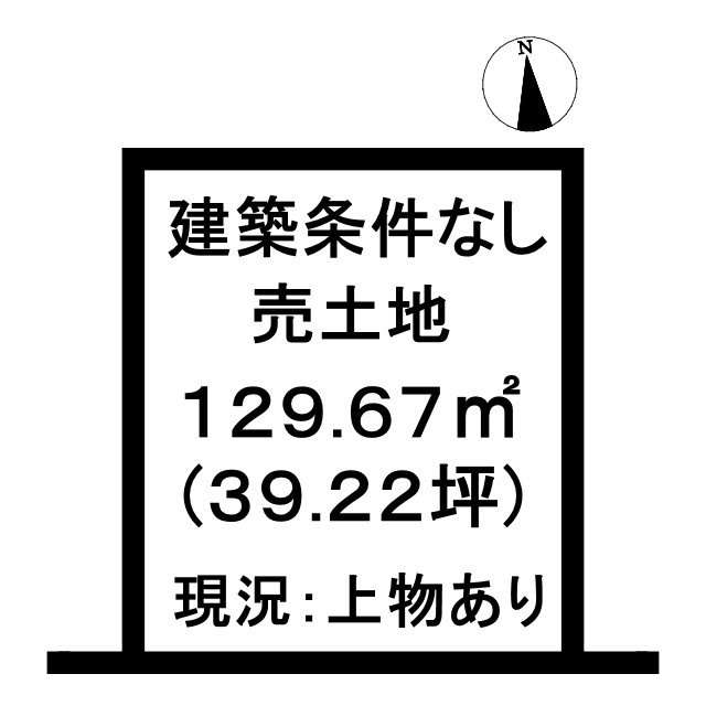 土地図