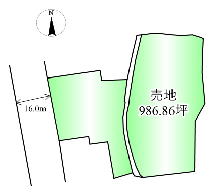 土地図