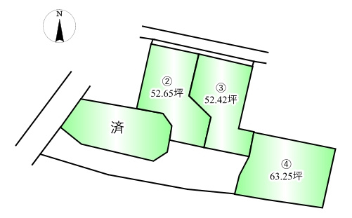 土地図