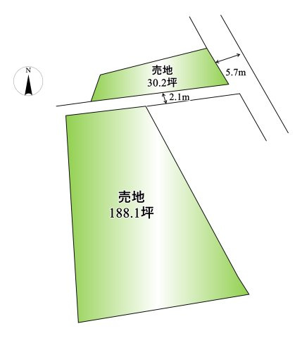 土地図