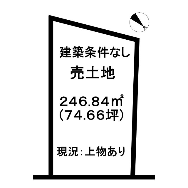 土地図