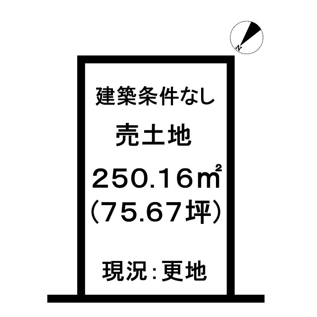 土地図