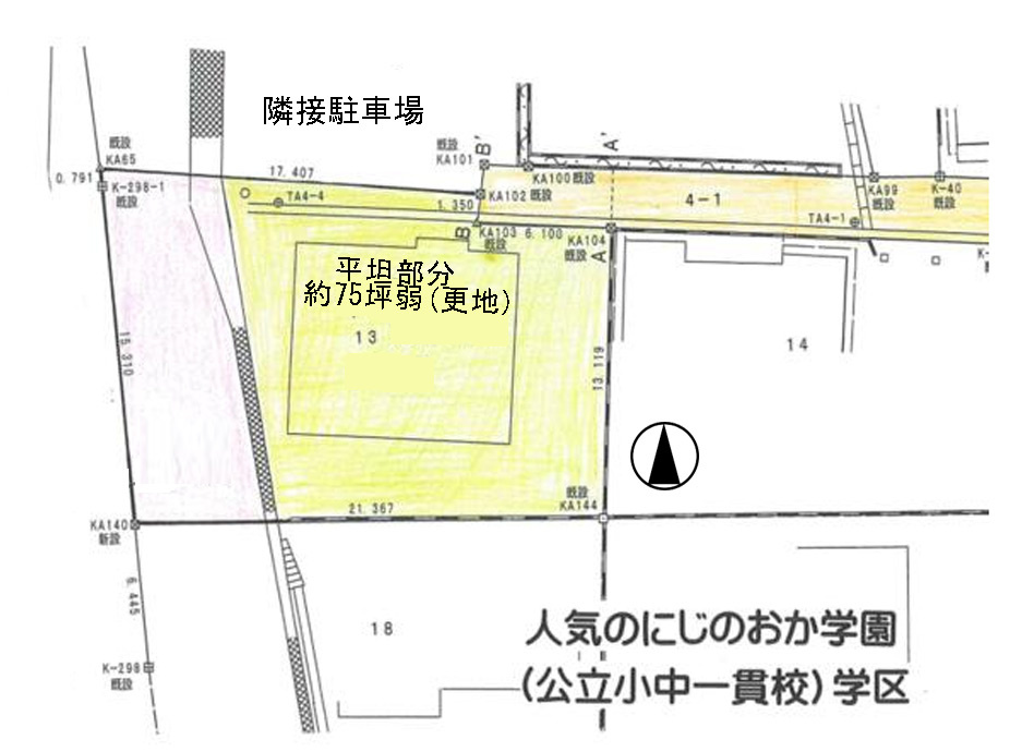 土地図
