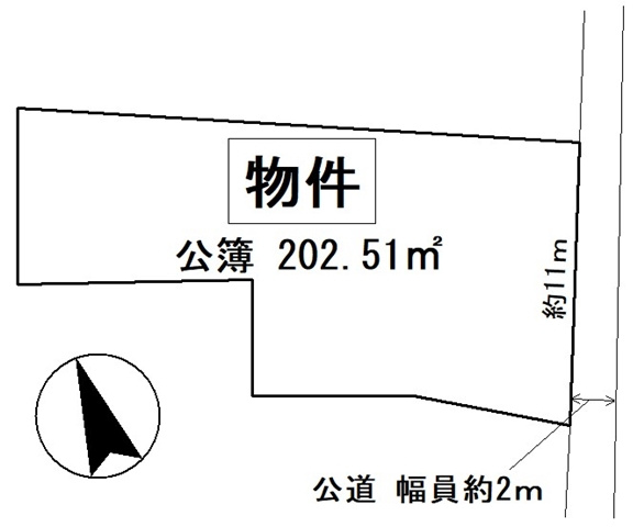 土地図
