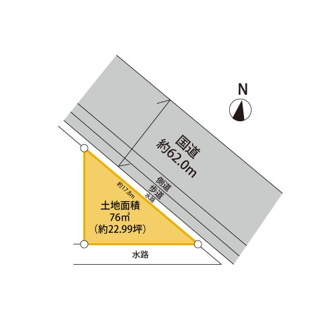 見晴らしの良い道路です