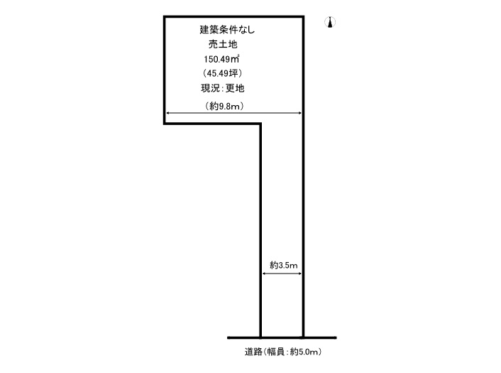土地図