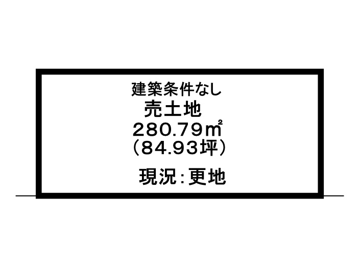 土地図