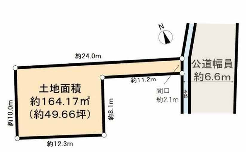 土地図