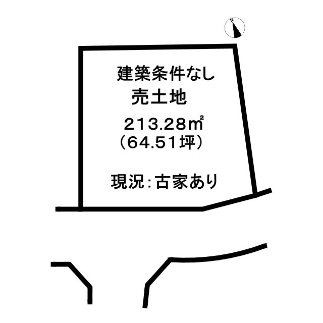 土地図