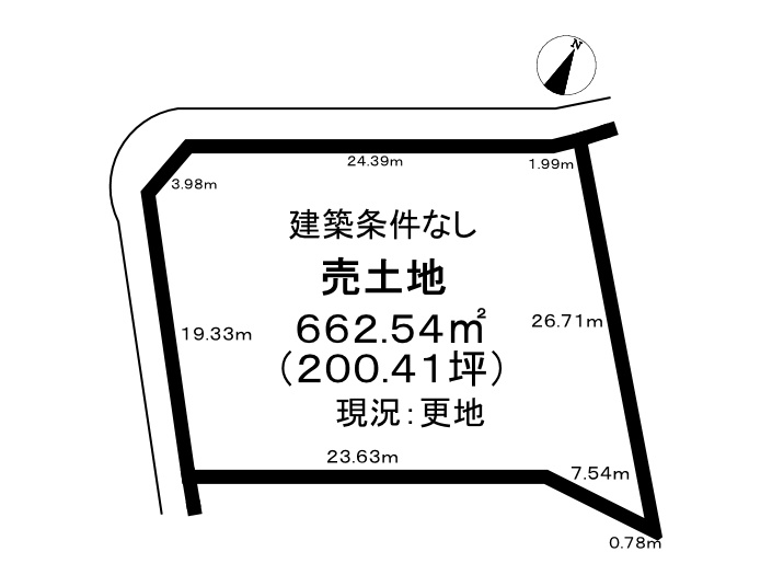 土地図