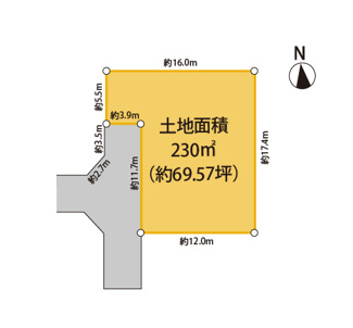 土地230㎡（約69.57坪）、間口約11.7㎡♪お車の出入りにも便利な土地ですね♪