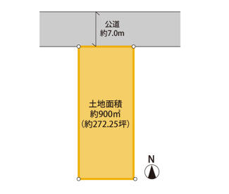 土地面積900㎡・約272.25坪