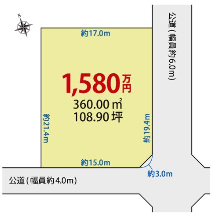 土地図