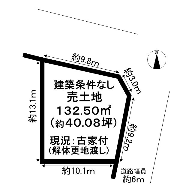 土地図