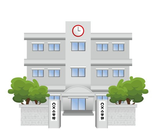 駿台甲府高等学校 今井校