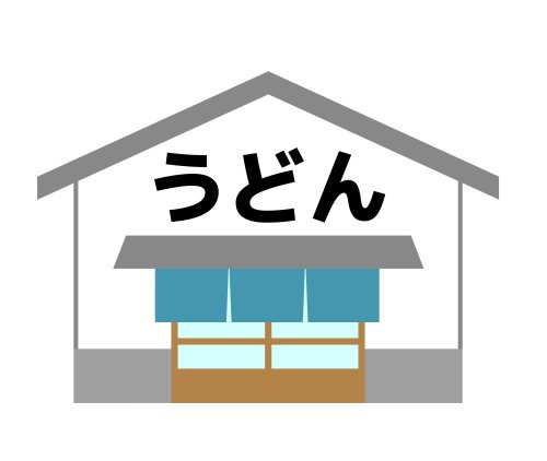 吉田のうどん しげとみ