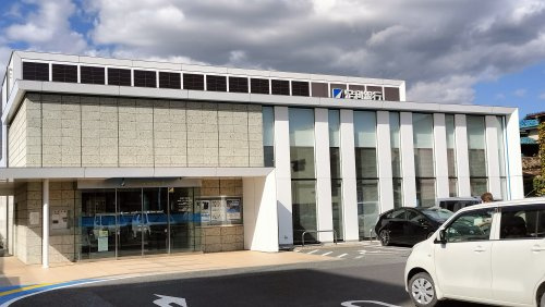 足利銀行 行田支店