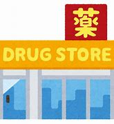 クスリのサンロード 田富店