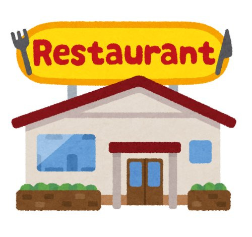 ガスト 甲府上石田店(から好し取扱店)